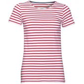 SOL'S Ladies Miles Striped T-Shirt - White/Red Size XXL